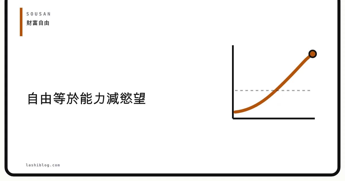 自由等於能力減慾望：為什麼收入變高了，你還是不自由