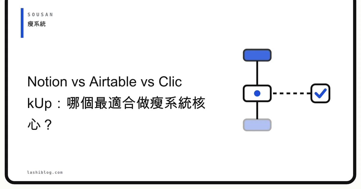 Notion vs Airtable vs ClickUp：哪個最適合做瘦系統核心？