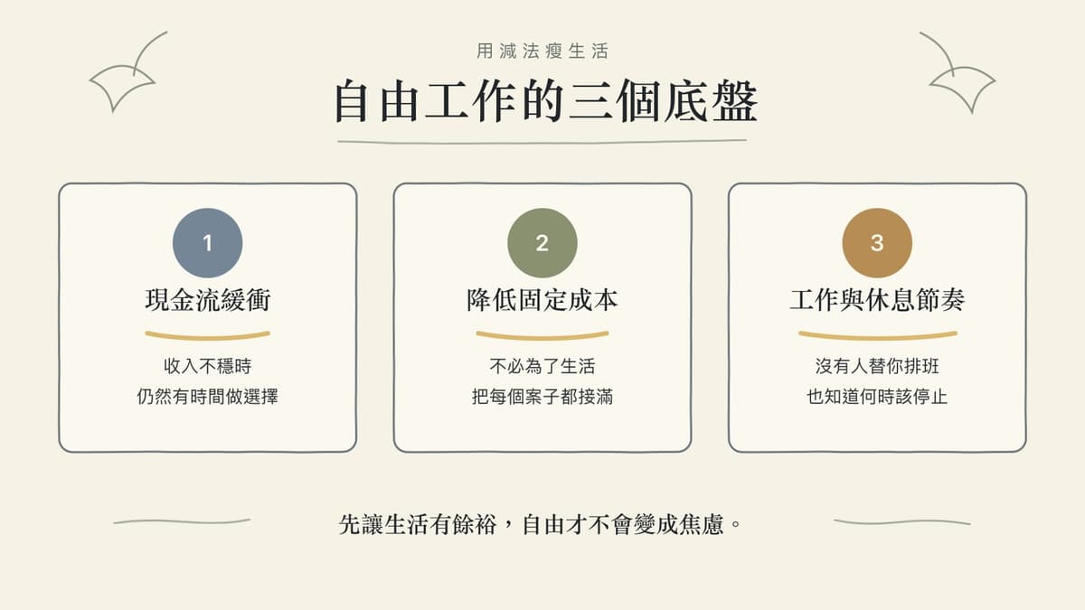 自由工作的三個底盤：現金流緩衝、降低固定成本、工作與休息節奏