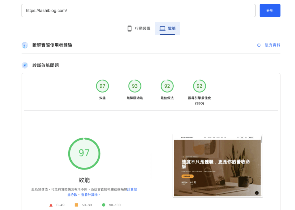 WordPress 快取外掛推薦:WP Rocket vs LiteSpeed vs Super Cache 誰最快?(2026)
