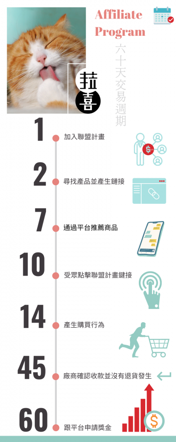 https://s3-us-west-2.amazonaws.com/secure.notion-static.com/e60c51d5-a3e6-4a7c-8cab-9882de53b542/Pastel_18th_Birthday_Timeline_Infographic_(2).png