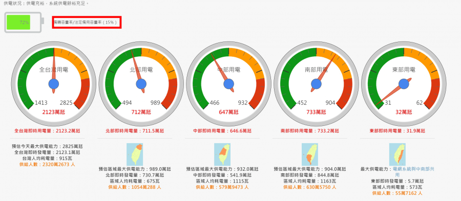 珍愛藻礁公投