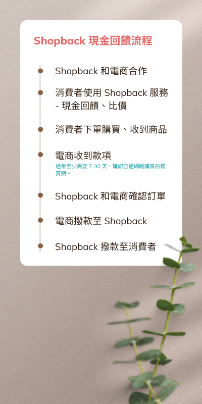 Shopback 評價_Shopback 賺什麼