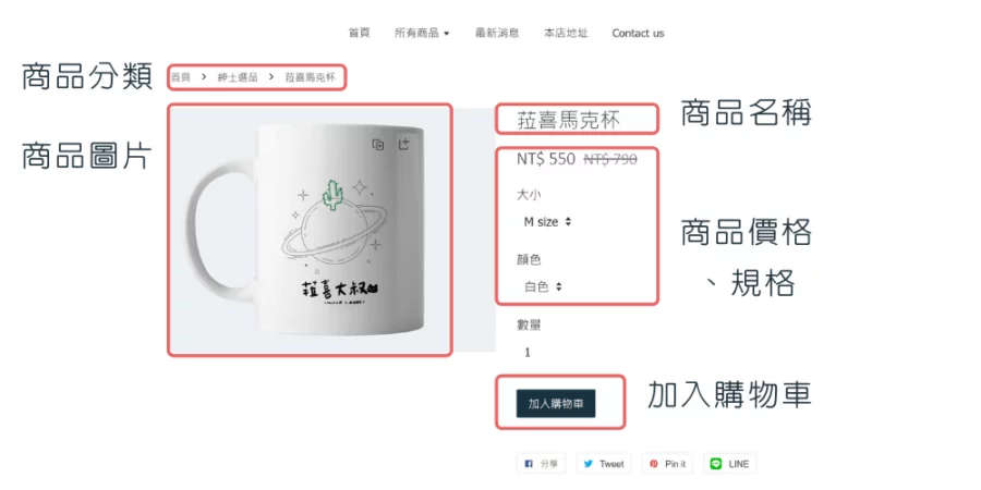 網路電商開店平台比較_購物車