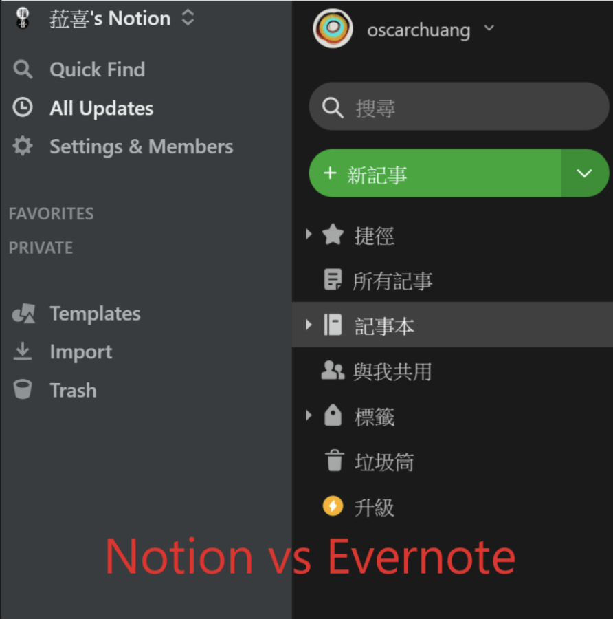 Notion vs Evernote|Name